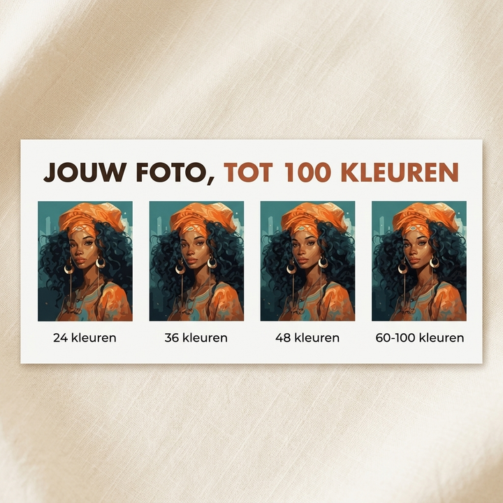 Foto naar Schilderij